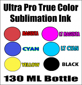 Sublimation products India - Sublimation Coating powder Application: Cotton  T-shirt, Blended fabricsetc. Specifications: Highly adhesive, Good wash  life, Easy to use, Liquid free usage, Non-yellowing. Item name: SubTex  powder. Category: Sublimation